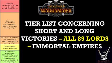 total war victory types.